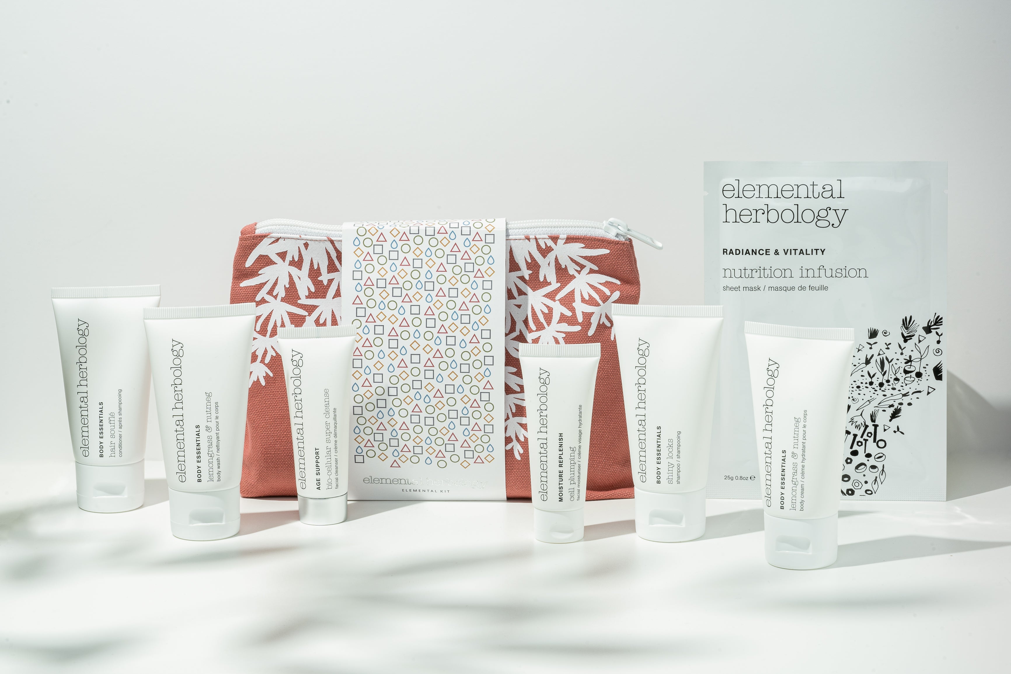 Introducing the Elemental Kit