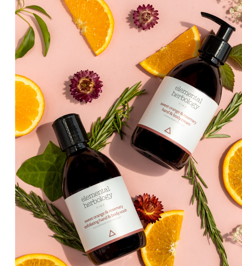 Sweet Orange & Rosemary Hand & Body Duo