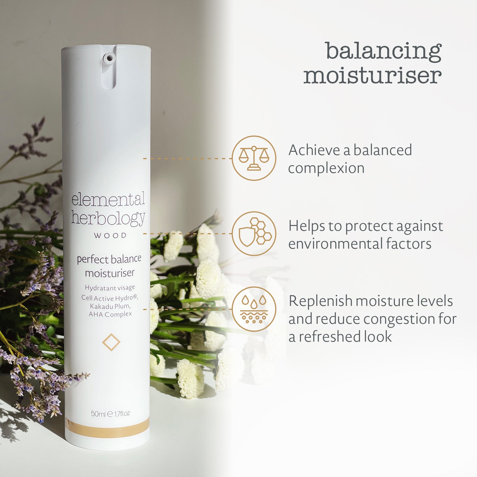 Perfect Balance Moisturiser