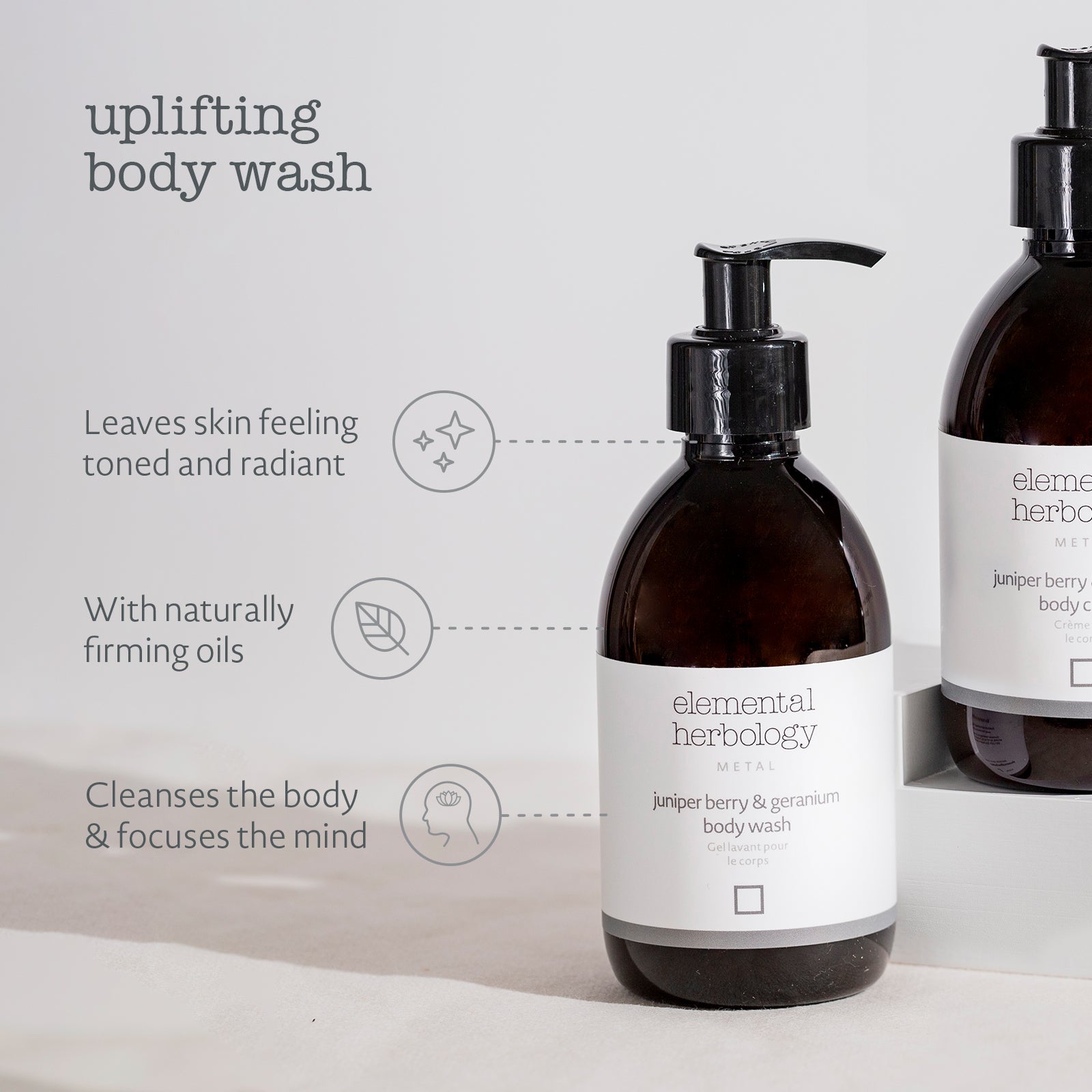 Juniper Berry & Geranium Hand & Body Wash