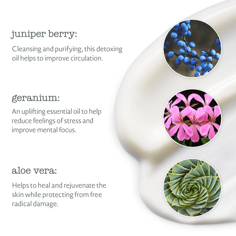 Juniper Berry & Geranium Hand & Body Cream