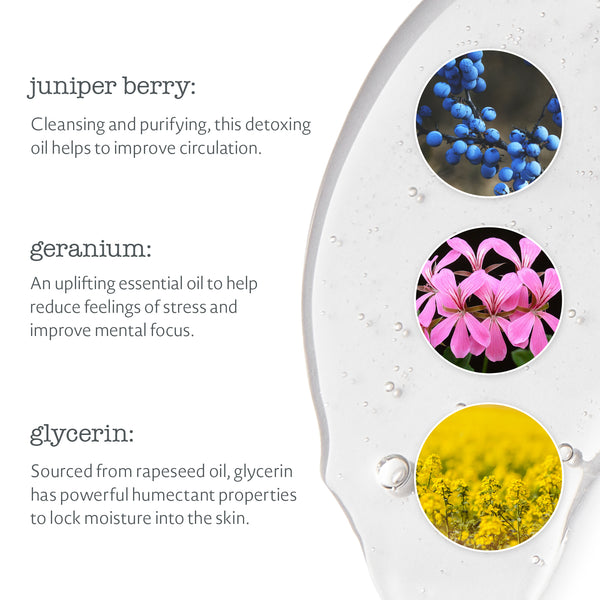 Juniper Berry & Geranium Hand & Body Wash