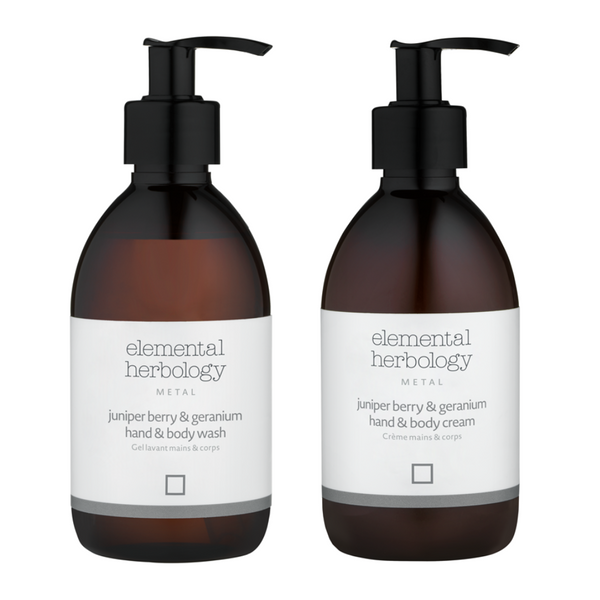 Juniper Berry & Geranium Body Duo