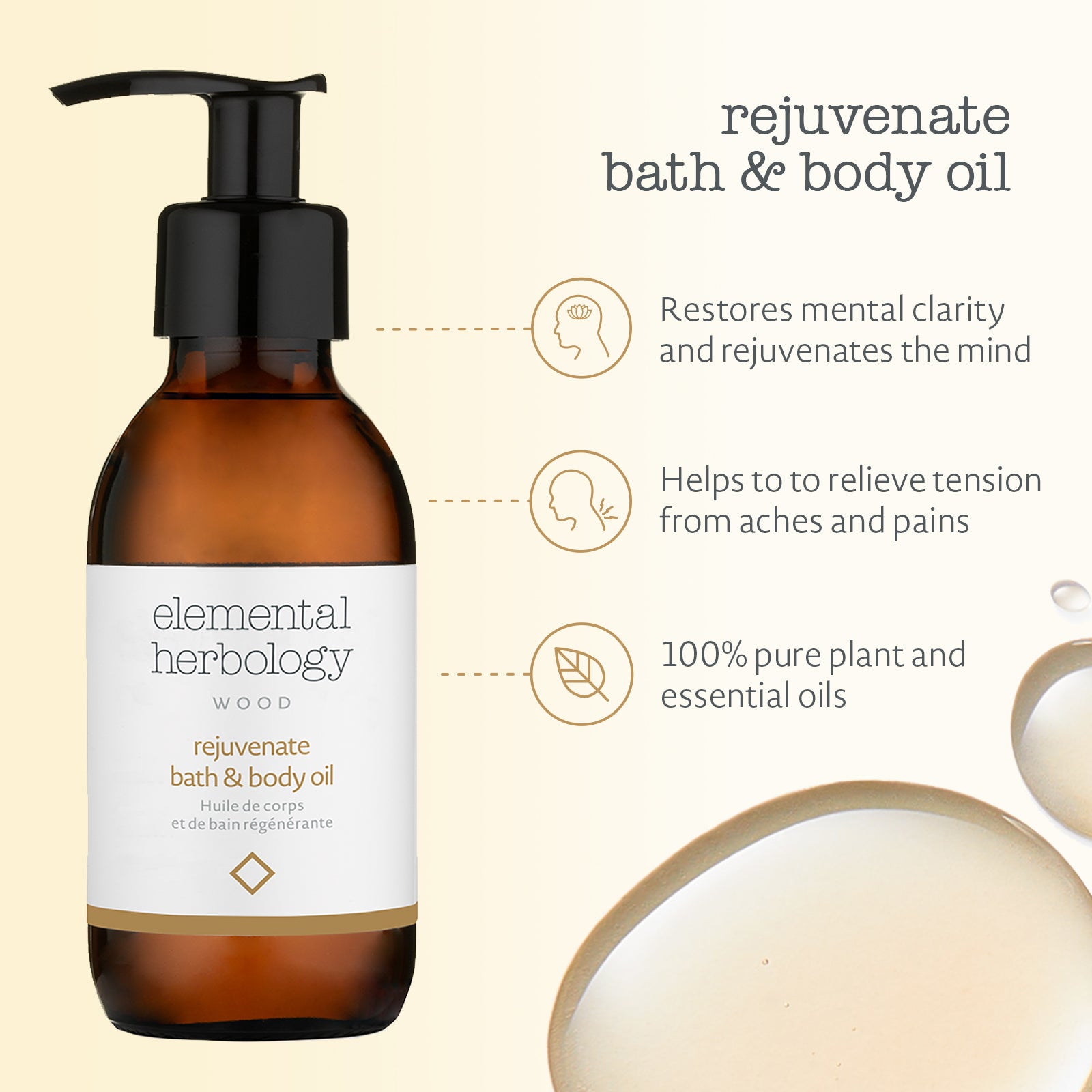 Rejuvenate Bath & Body Oil