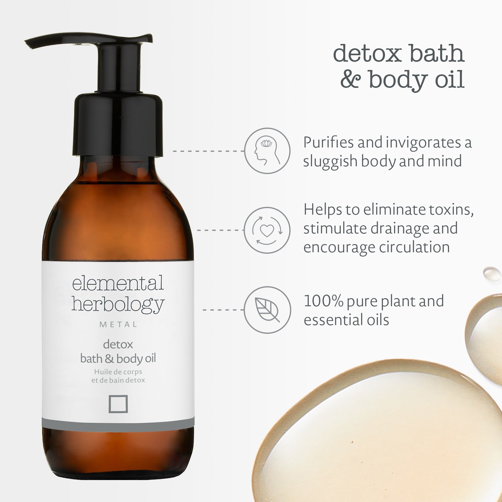 Detox Bath & Body Oil