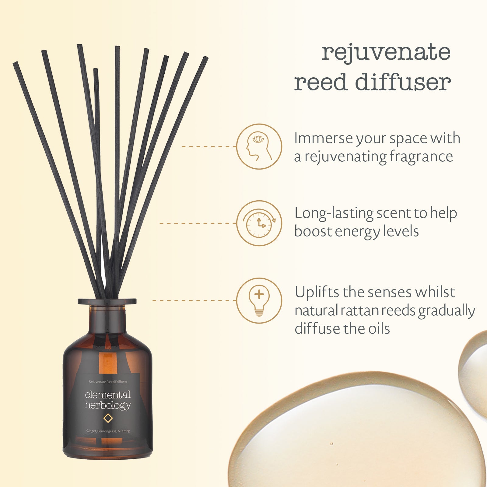 Rejuvenate Reed Diffuser