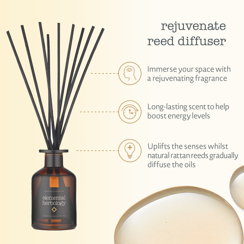 Rejuvenate Reed Diffuser – elemental herbology
